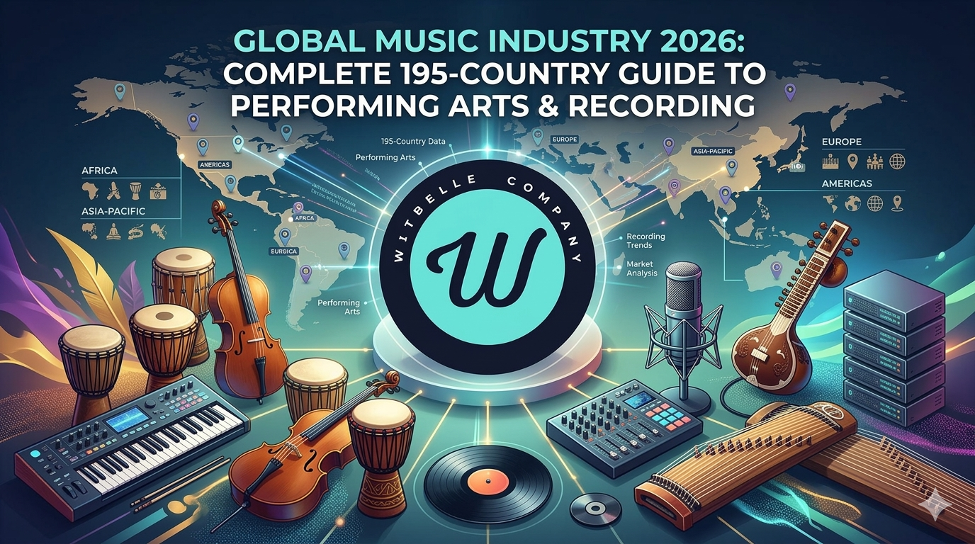 You are currently viewing Global Music Industry 2026: Complete 195-Country Guide to Performing Arts & Recording